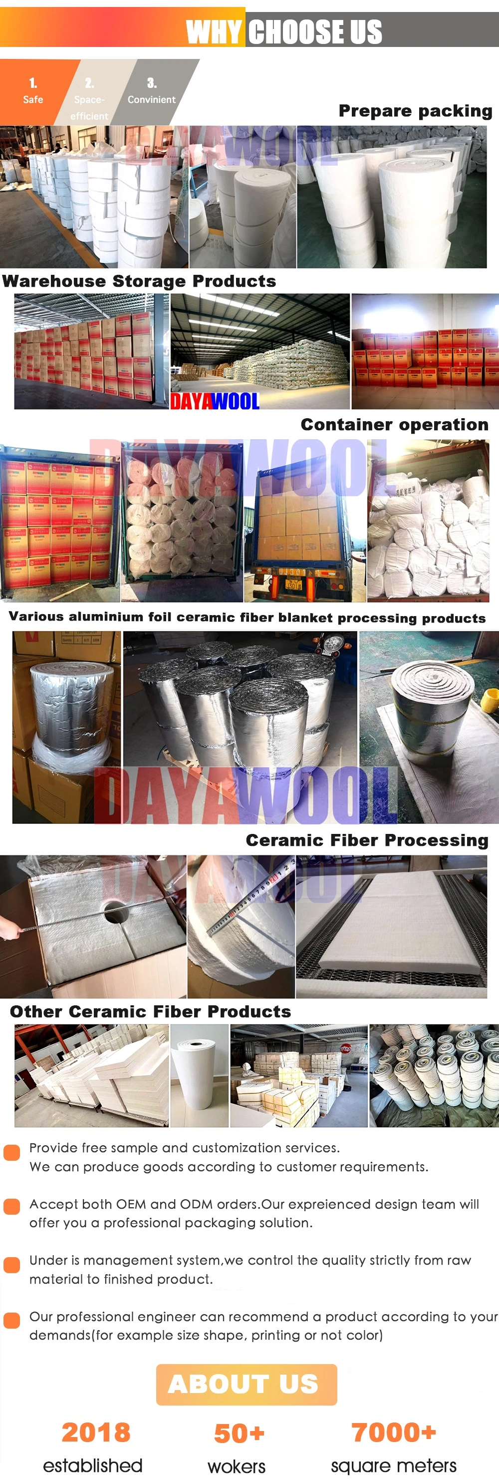 Ceramic Fiber Products with High Quality and Low Price, Specializing in The Production of Ceramic Fiber Blanket